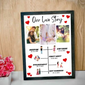 Personalized Our Love Story Photo Collage Frame